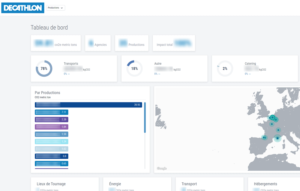 Reports Dashboard